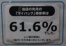 この数字の意味することとは？